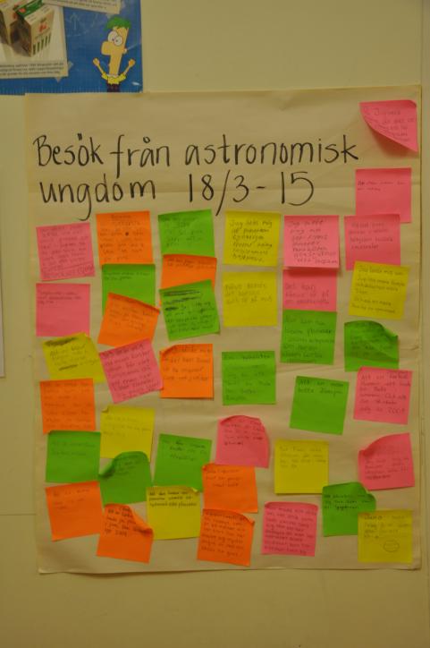 Eleverna fick skriva vad de tyckte om besöket.