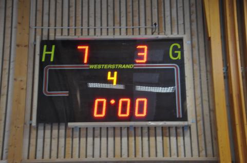 Resultat 2019-års traditionsenliga innebandymatch.