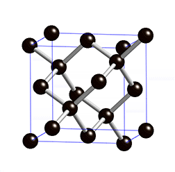 Så här ser diamantens kolatomsstruktur ut. <br />Bildkälla: http://commons.wikimedia.org/wiki/File:Diamond_Cubic-F_lattice_animation.gif