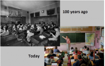Jämför man ett klassrum från 100 år sedan med ett från idag så är det inte så många skillnader.